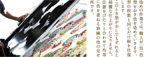 パゴンとは 染 亀田富染工場が誇る「染め」の工程です。ひとつひとつの色を丁寧に重ねて１枚の生地が完成します。