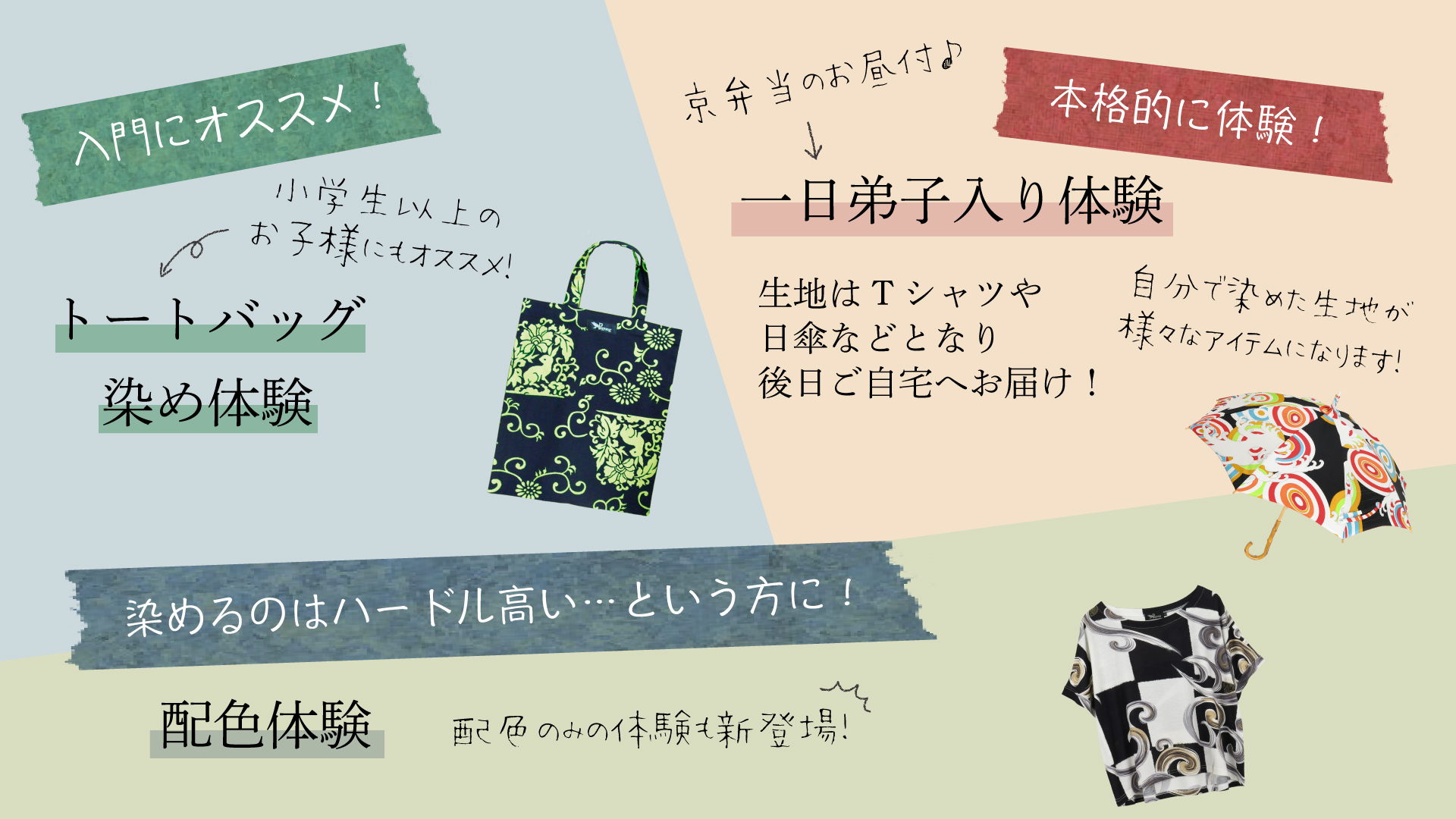 パゴン染め体験 京友禅アロハシャツ Pagong パゴン