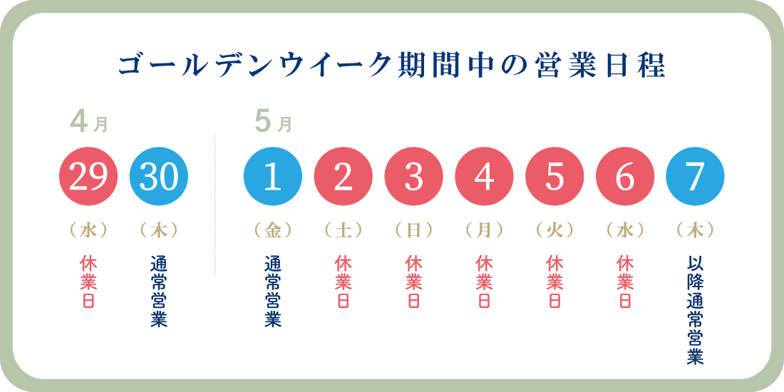 �S�[���f���E�C�[�N���Ԓ��̉c�Ƃɂ���